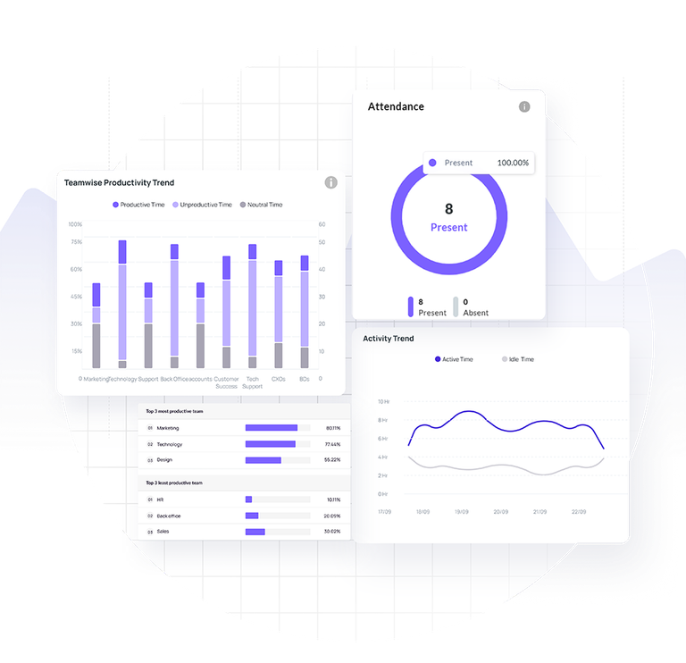 Section 1_ Get Visibility into Time and Capacity